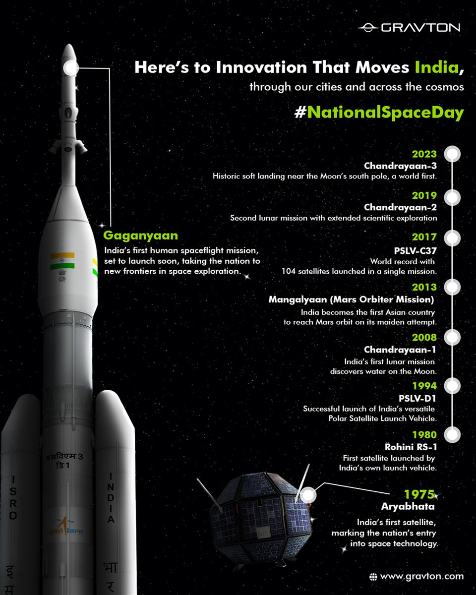Space Day