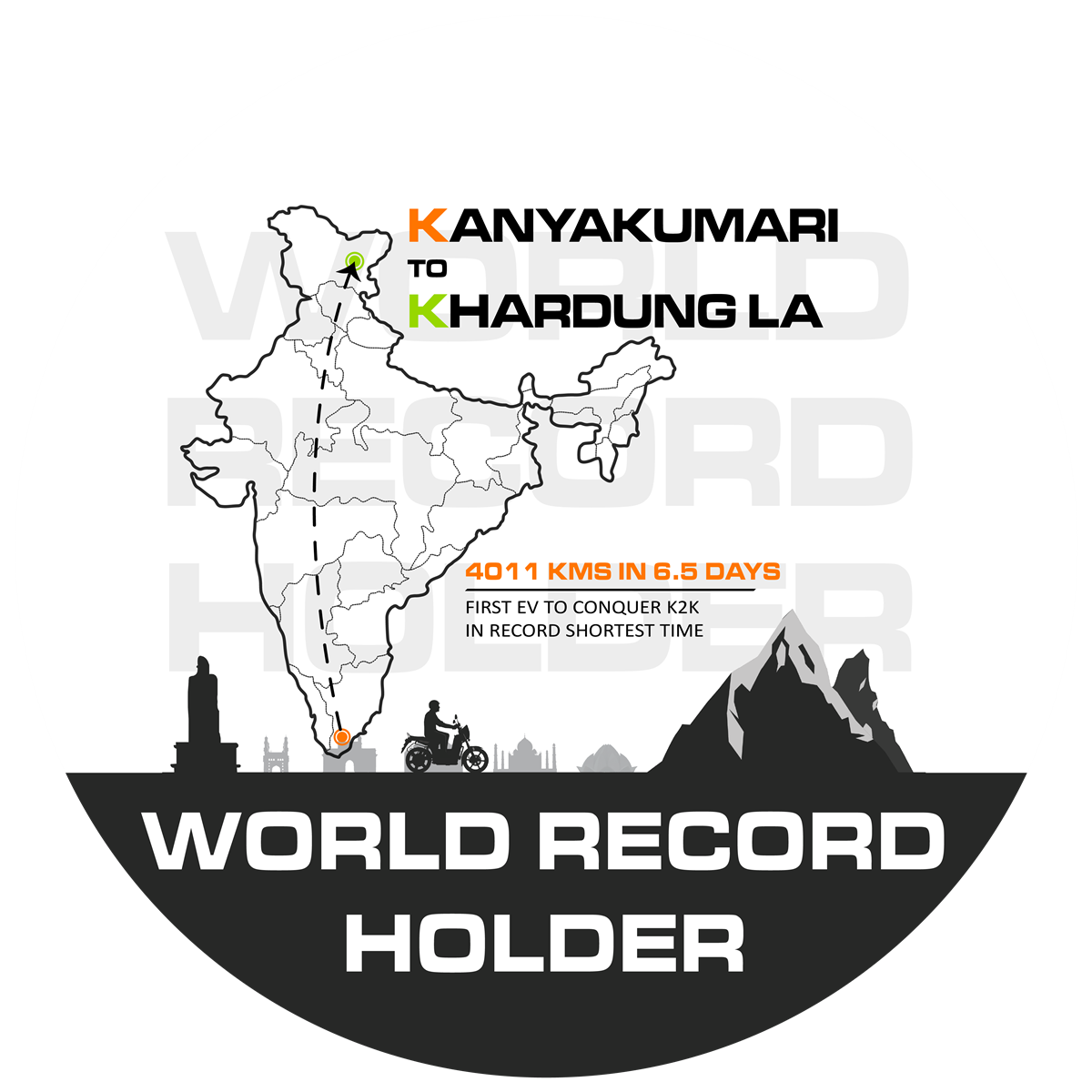 Sticker circle